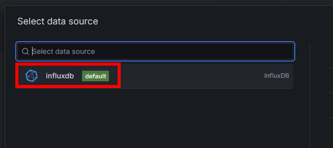 Grafana create dashboard