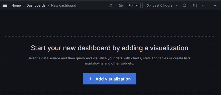 Grafana create dashboard