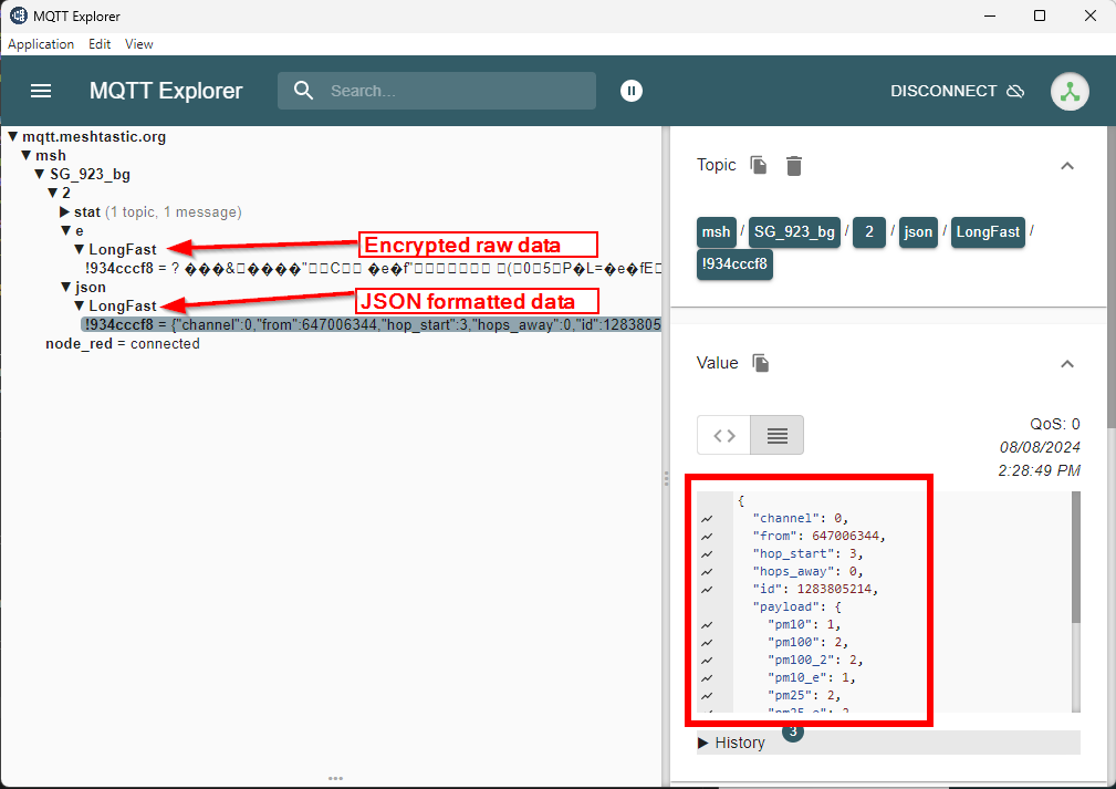 Data on MQTT broker