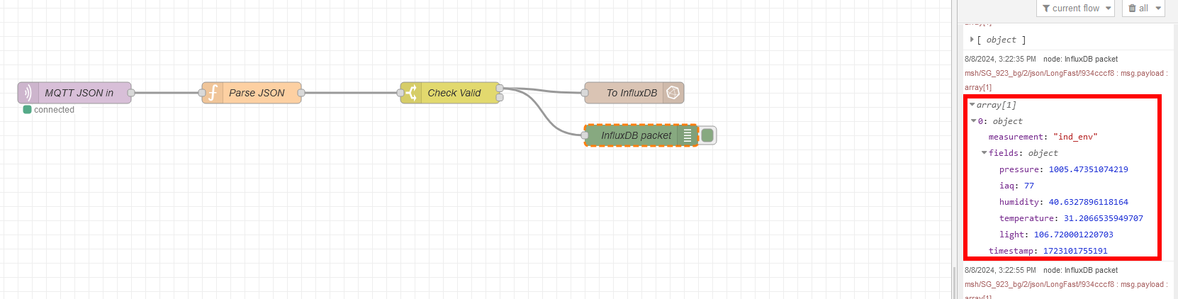 NodeRED select InfluxDB bucket