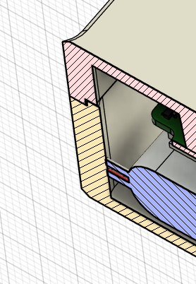 Enclosure Sealing