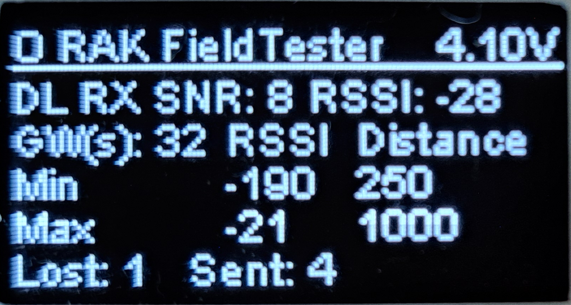 Fieldtester display