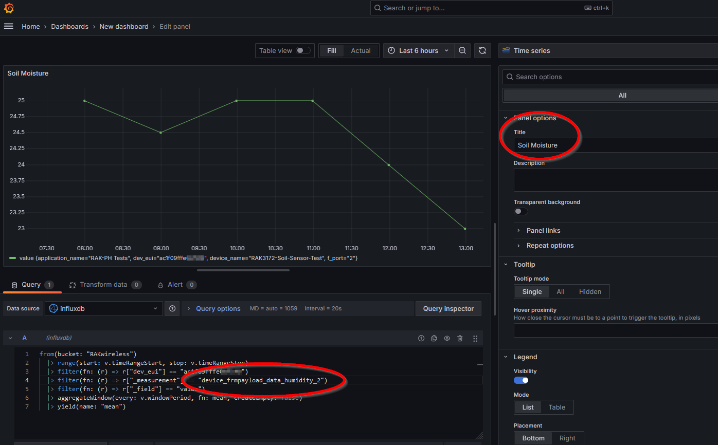 Duplicate visualization