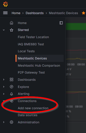 Grafana Setup Connection